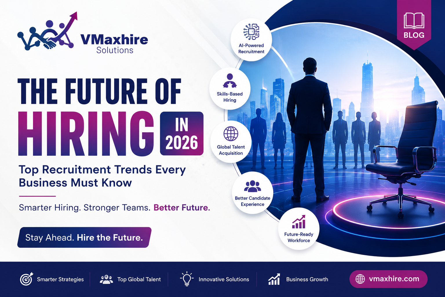 The Future of Hiring in 2026: Top Recruitment Trends Every Business Must Know